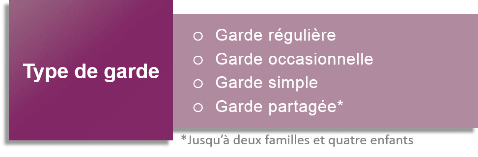 Matryoshka.fr-garde d'enfants